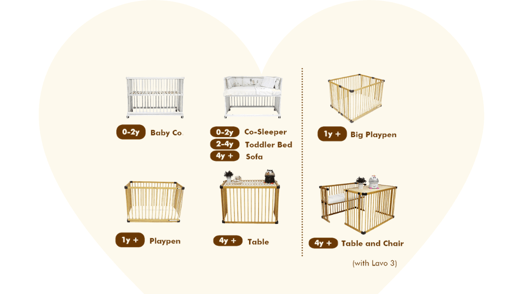 5 Reasons To Love The Beblum Lavo 5 Baby Cot (2023)