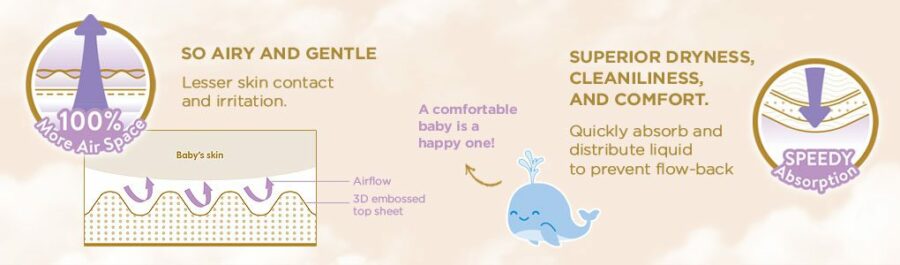 diapers absorbency and breathability