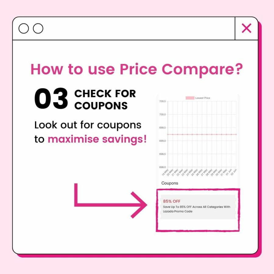 How use SuperMom Price Compare_Step 3