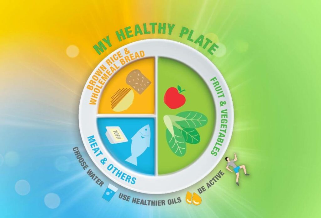 Eating Right for Breastfeeding and Recovery