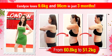 london weight management