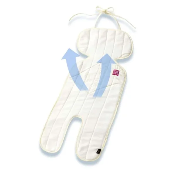 Mamaway | 3D Shock Proof Universal Pram Liner