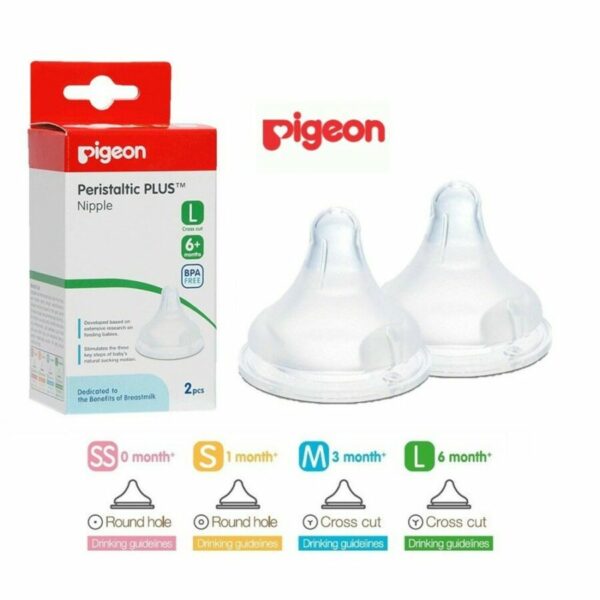 Pigeon Nipple Wide Neck Peristaltic SS