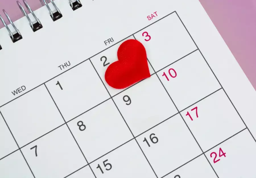 Jadwal Menstruasi Untuk Mengetahui cara menghitung usia kehamilan