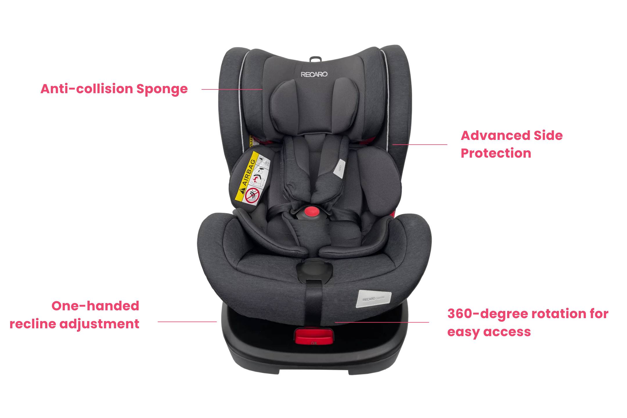 Recaro Namito Car Seat​ features