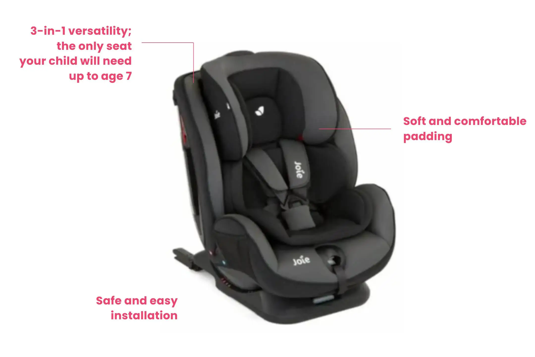 Joie Stages Fx Car Seat features